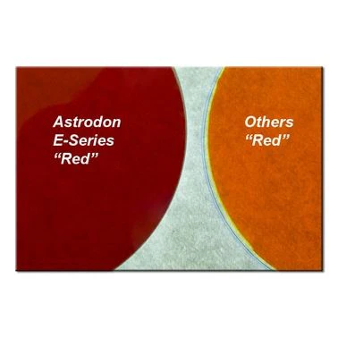 CXB (formerly Astrodon) LRGB Gen2 E-Series True-Balance Filter Sets - Image 3